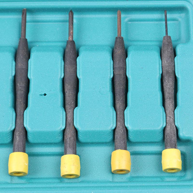 Household tool details Picture
