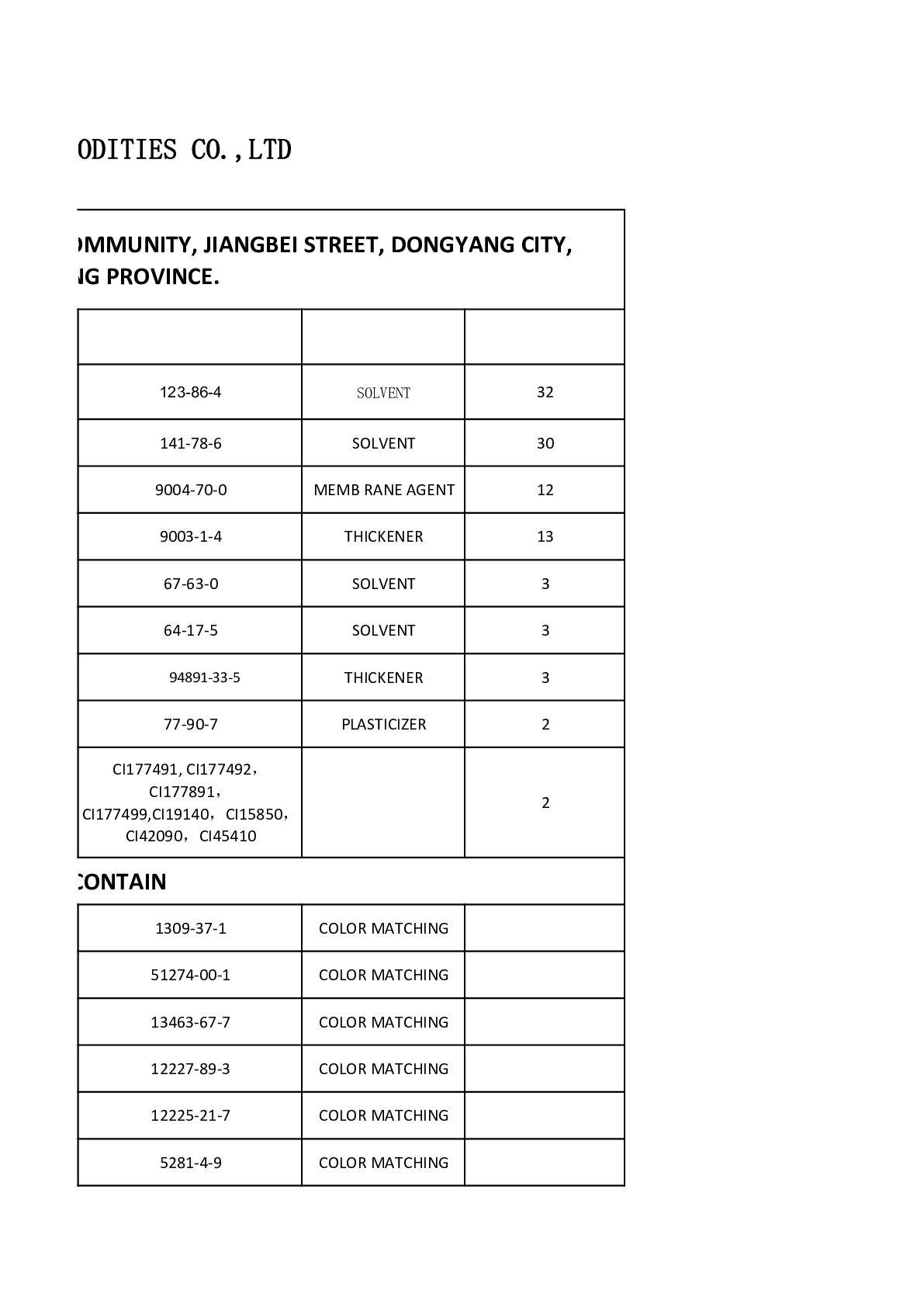 外贸专供2708指甲油详情图6