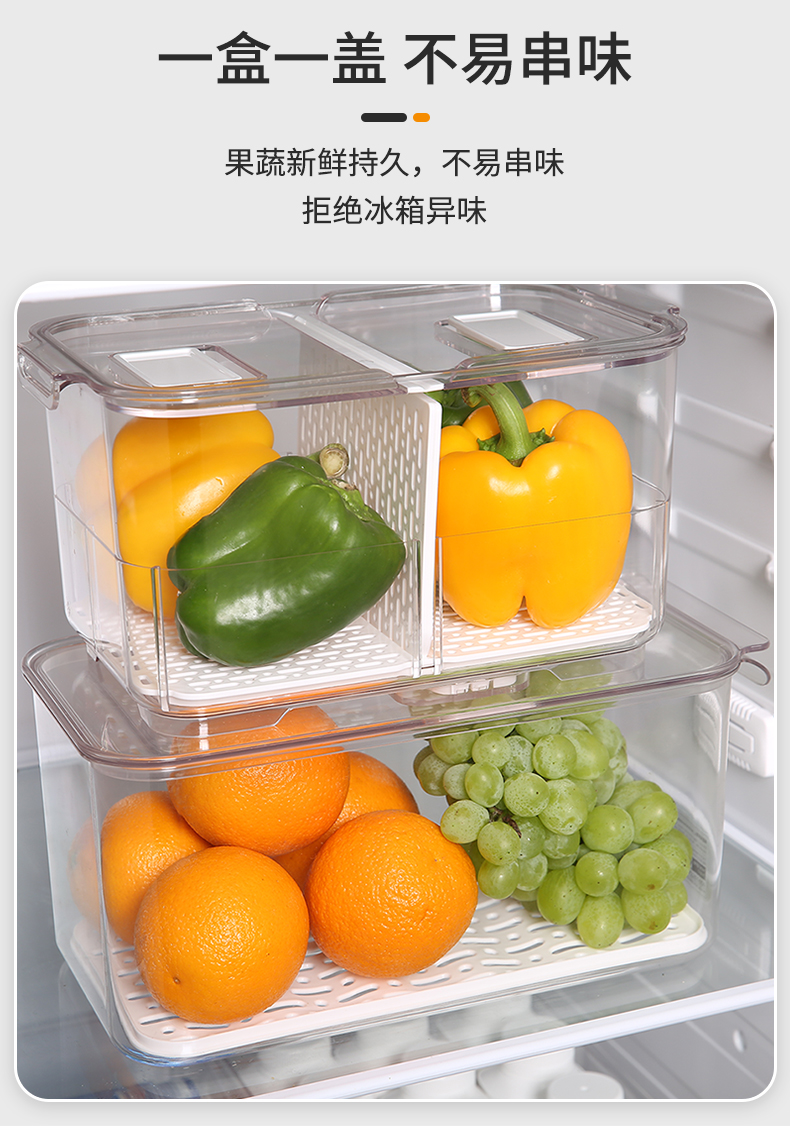 艾美诺 水果蔬菜保鲜沥水带盖塑料食品储物盒厨房冰箱收纳盒批发详情图11