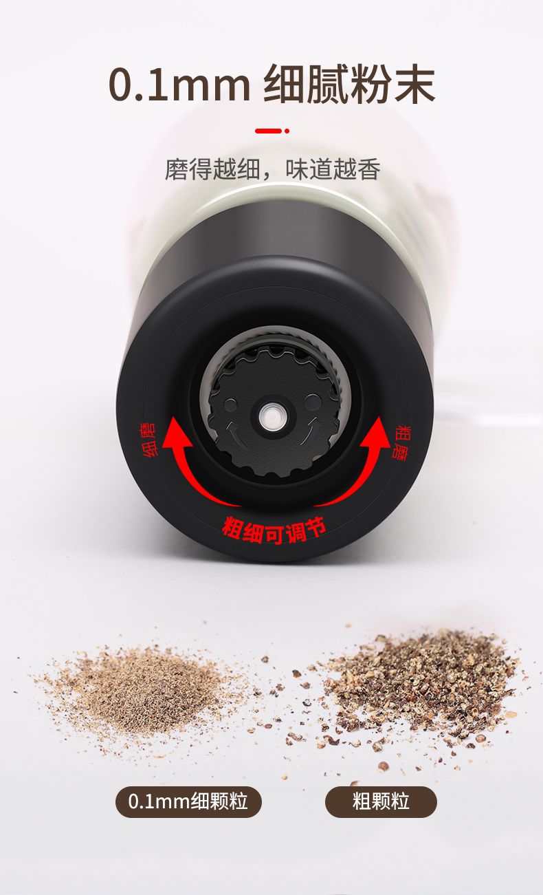 义乌好货 手动胡椒研磨器陶瓷芯黑胡椒花椒烧烤用品厨房小工具详情图3