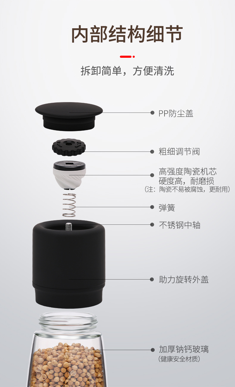 义乌好货 手动胡椒研磨器陶瓷芯黑胡椒花椒烧烤用品厨房小工具详情图6