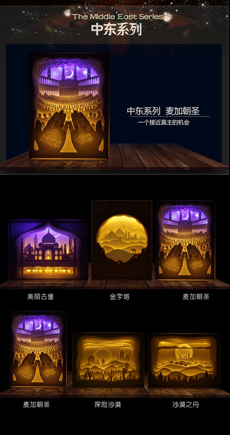 2020年新款新品创意小夜灯礼品灯LED灯USB一件代发工厂直销详情图11