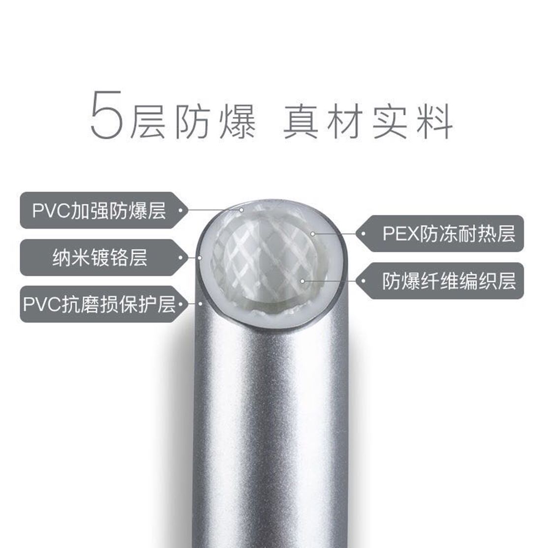وأنابيب الدش من طراز PVC 150CM ترش بخراطيم مياه المطر وتغطى بذلات لوتس details Picture