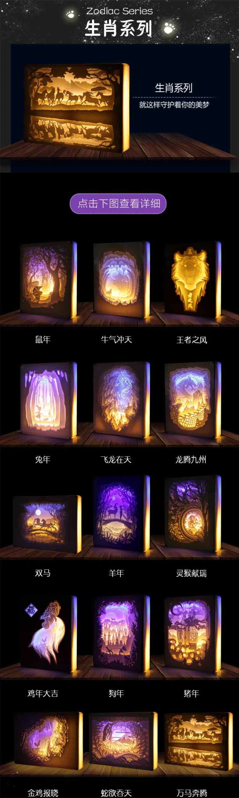 2020年新款新品创意小夜灯礼品灯LED灯USB一件代发工厂直销详情图4