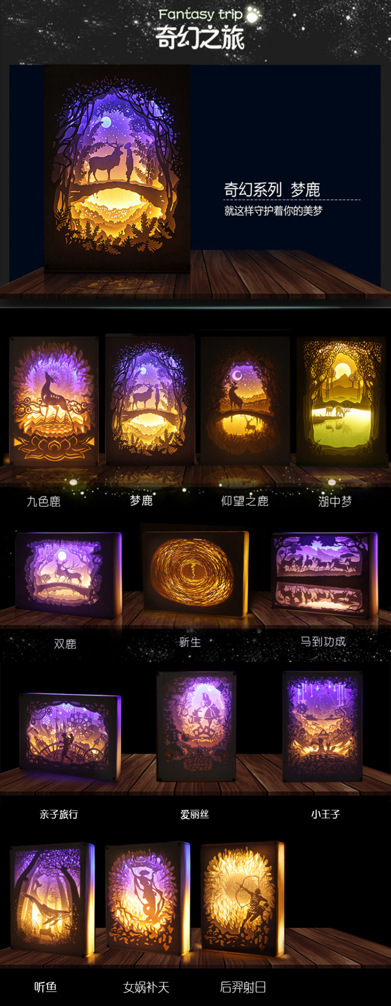 2020年新款新品创意小夜灯礼品灯LED灯USB一件代发工厂直销详情图2