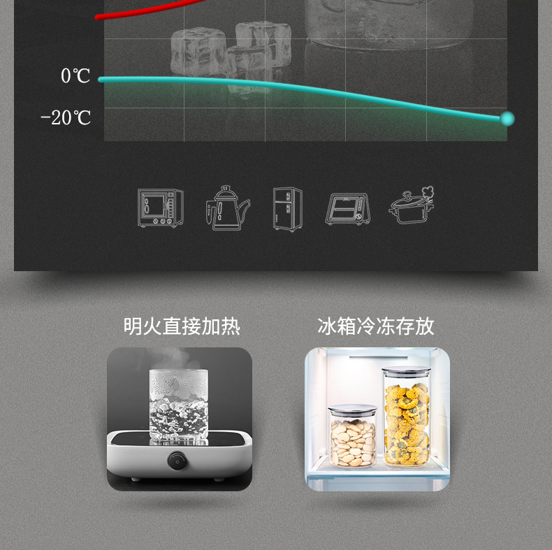 义乌好货 玻璃罐不锈钢盖密封罐透明茶叶罐杂粮收纳储物罐500ml详情图10