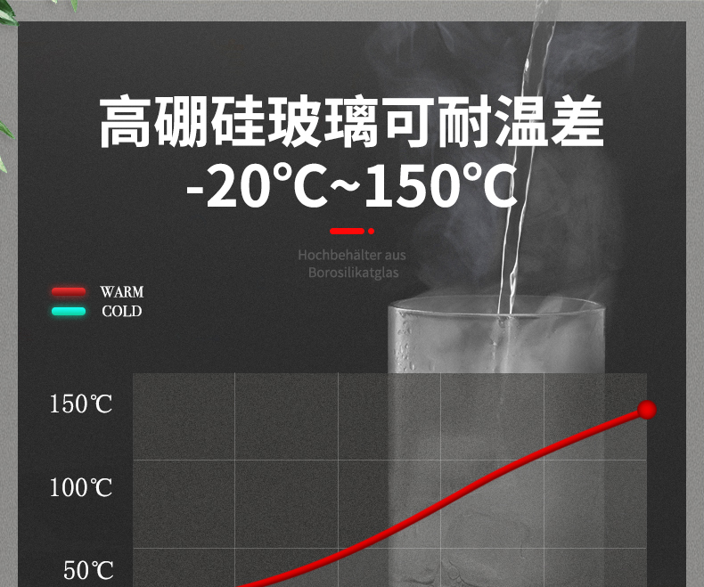 义乌好货 玻璃罐不锈钢盖密封罐透明茶叶罐杂粮收纳储物罐500ml详情图9