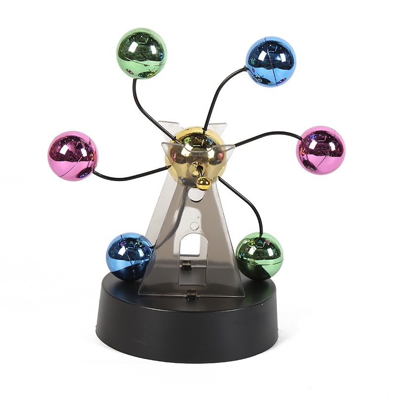 A permanent motion instrument model of the seven-color Ferris wheel