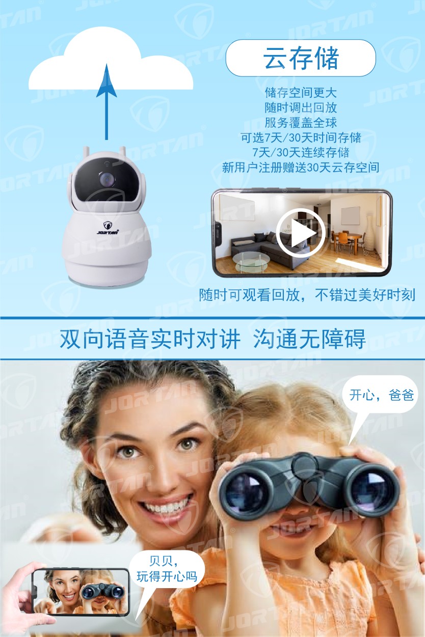 乔泰小雪人网络监控双天线 undefined