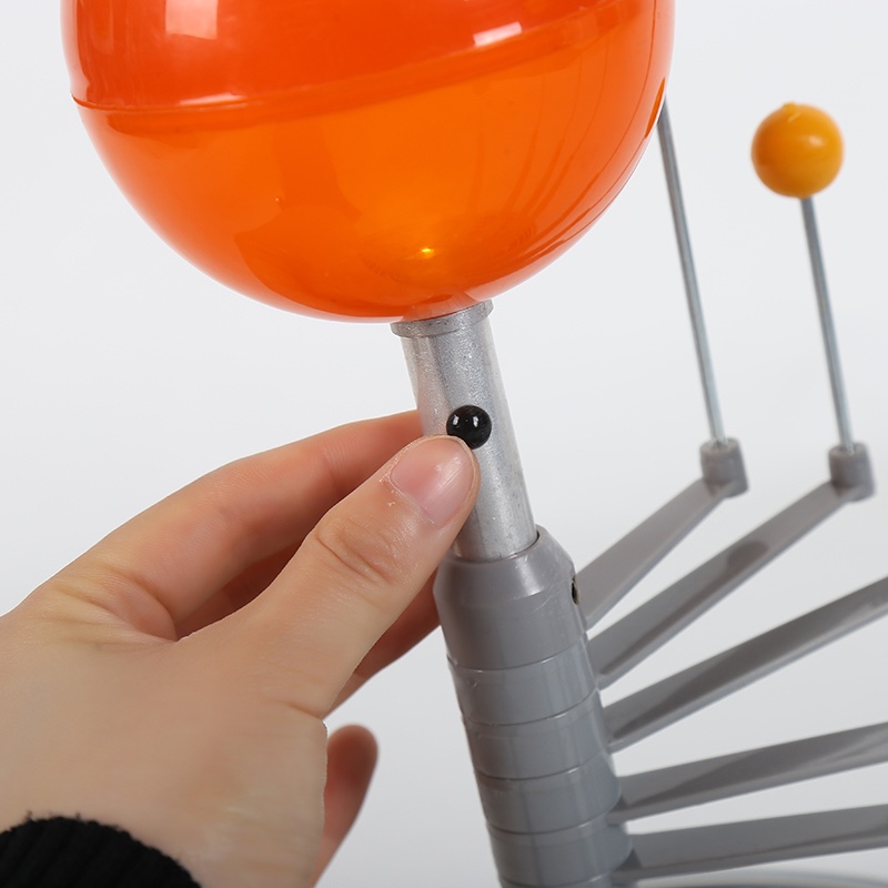 The model of the eight planets Application Scenario