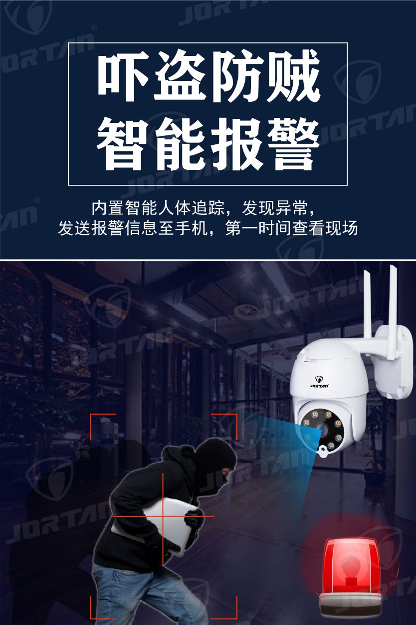 乔泰球机网络监控双天线 Application Scenario