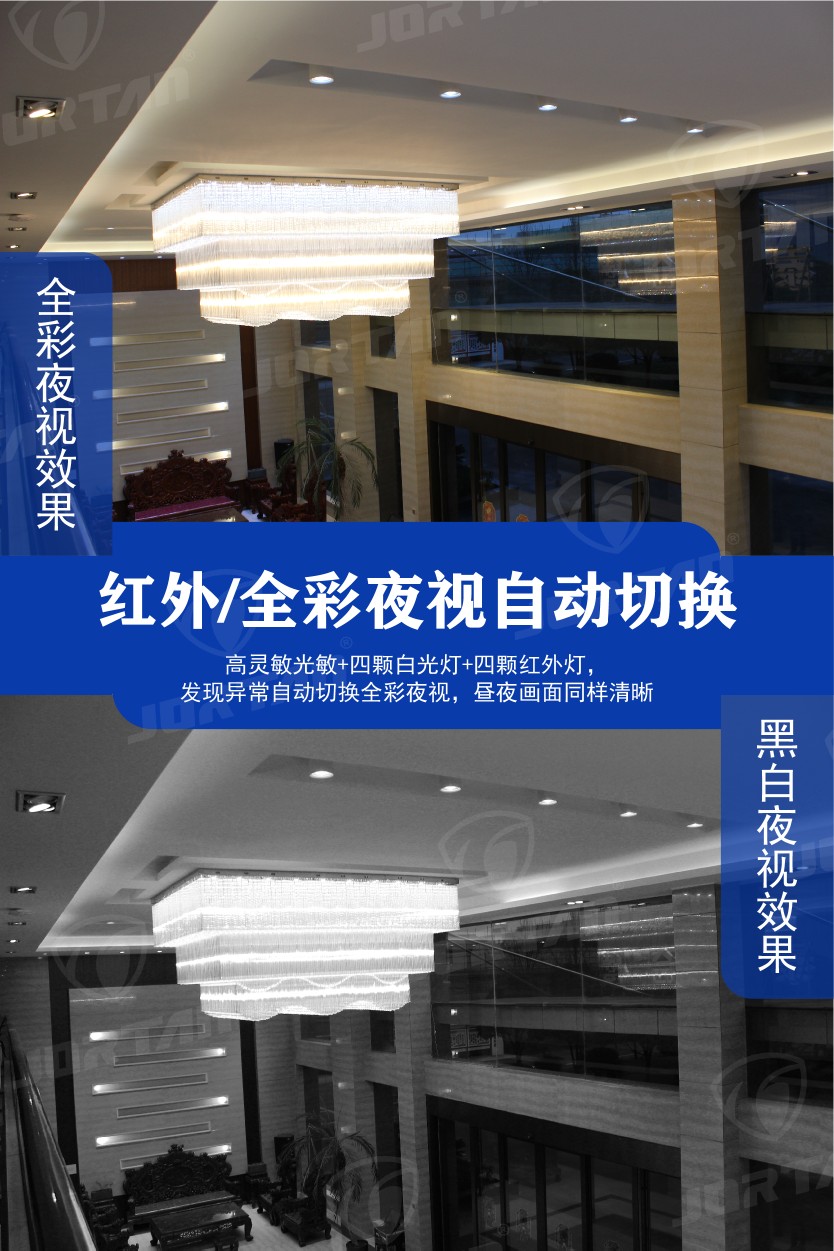 乔泰球机网络监控双天线 Item Picture