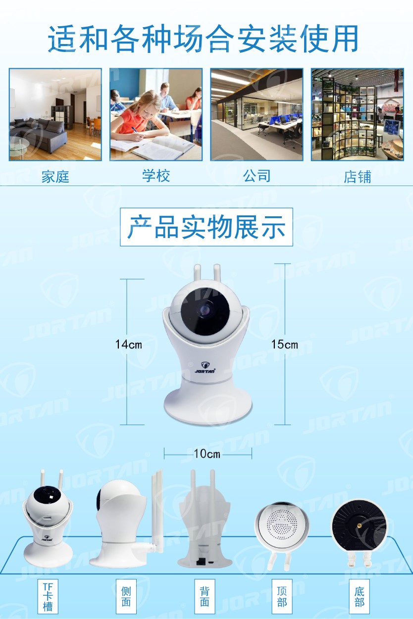 Georgett Torch Network Monitors Dual Antennas undefined