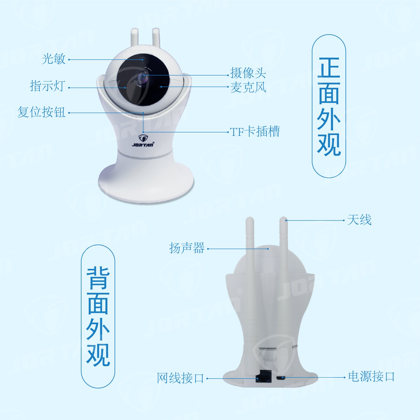 Georgett Torch Network Monitors Dual Antennas Item Picture