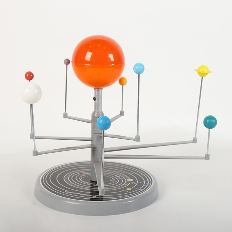 The model of the eight planets details Picture