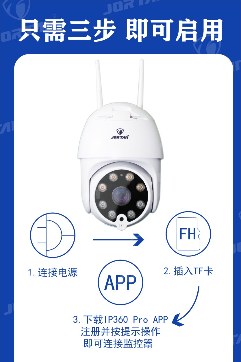 乔泰球机网络监控双天线 details Picture