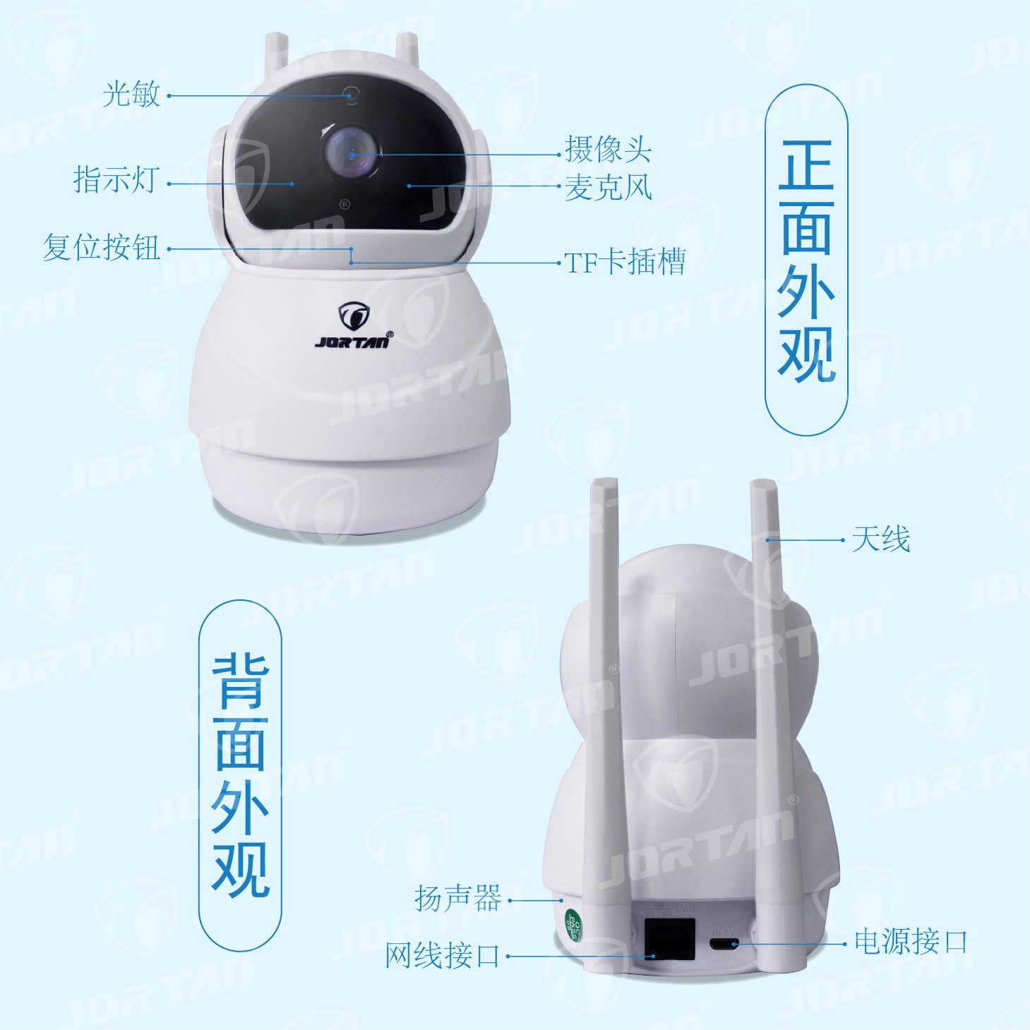 乔泰小雪人网络监控双天线 undefined