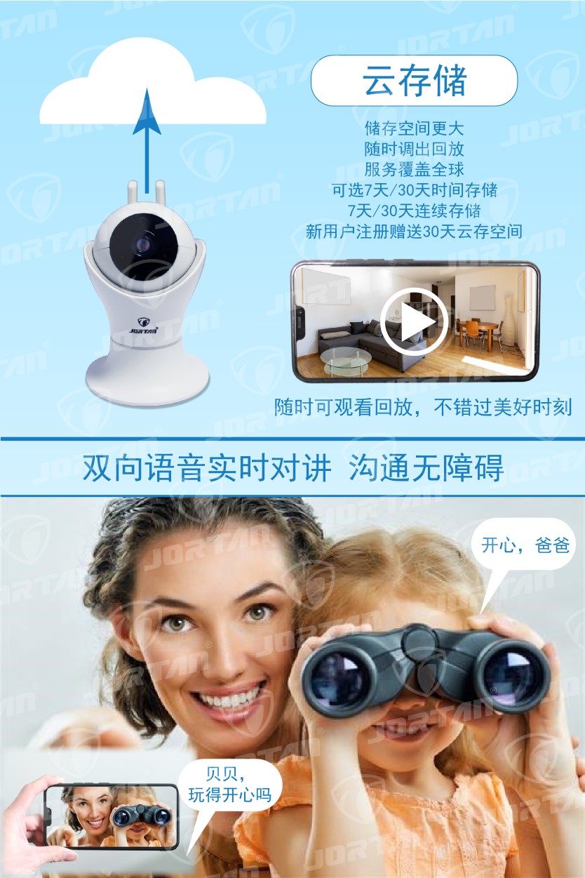 Georgett Torch Network Monitors Dual Antennas undefined