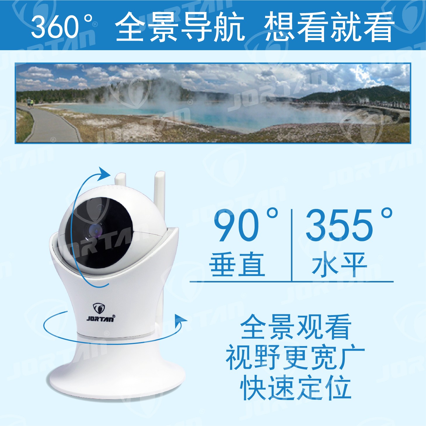 Georgett Torch Network Monitors Dual Antennas details Picture