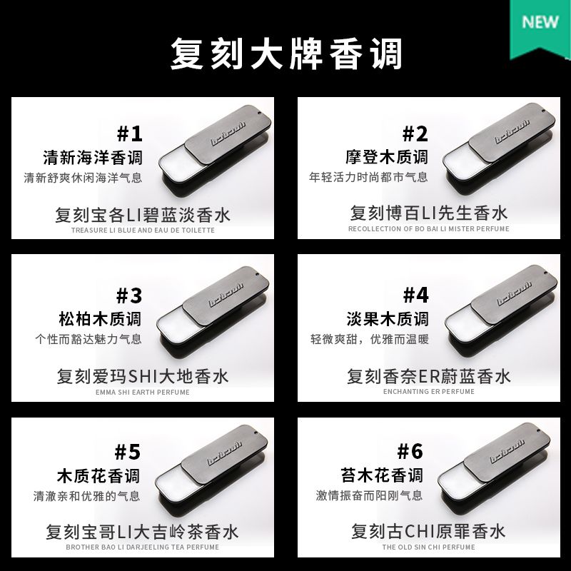 Burberry balm Specification image