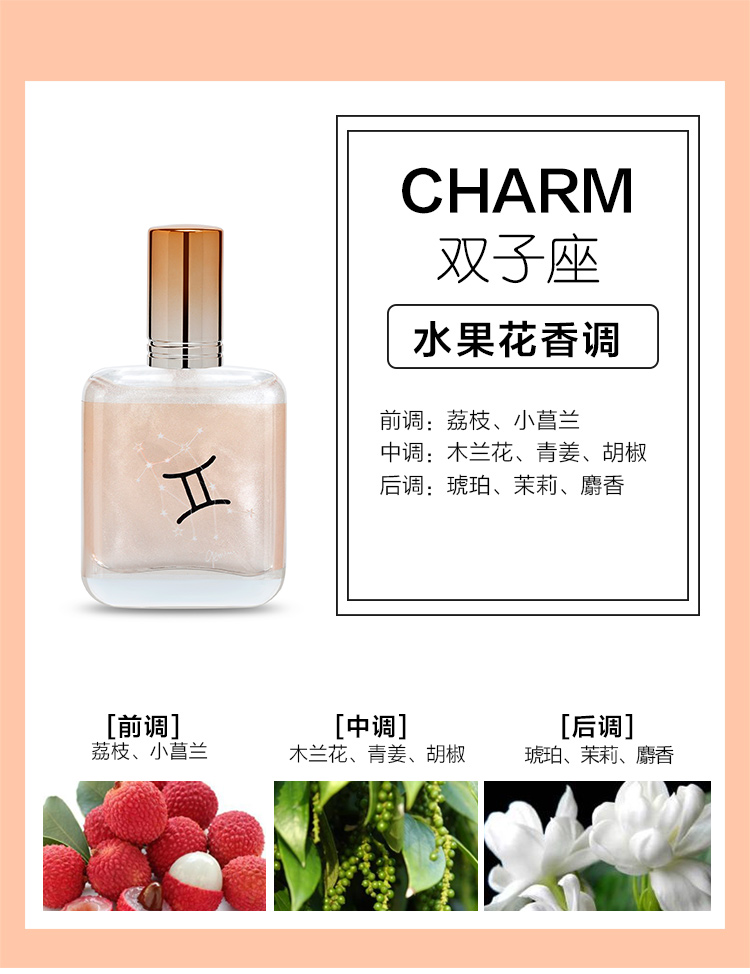 BLV Zodiac Connection Perfume for the Twelve Zodiac Signs detail image 7
