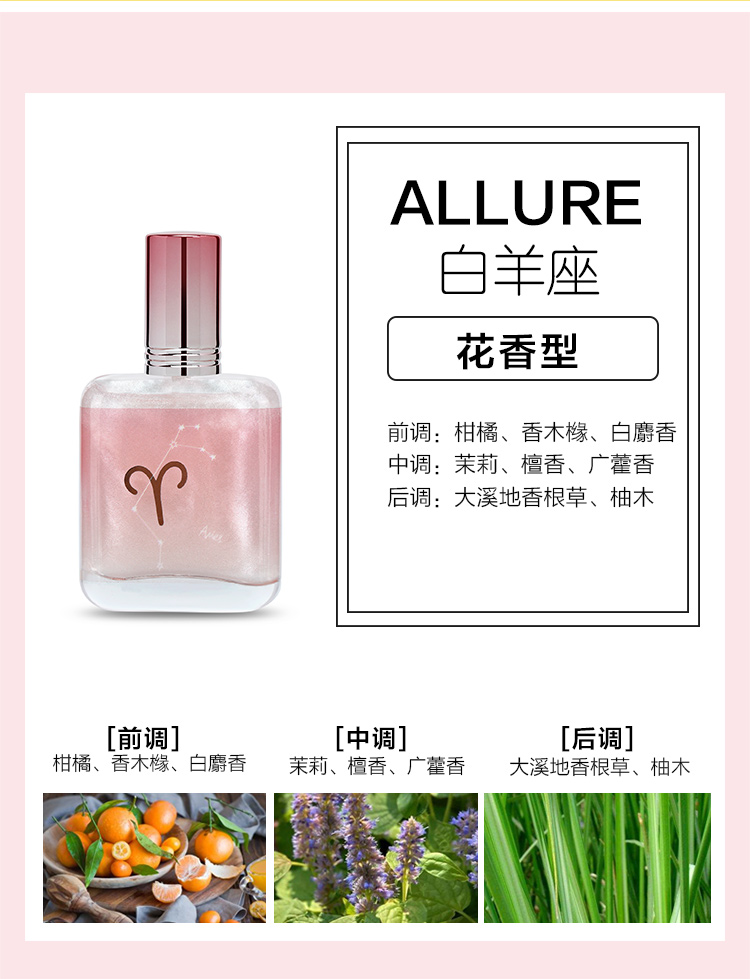 BLV Zodiac Connection Perfume for the Twelve Zodiac Signs detail image 5