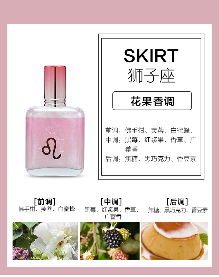 BLV Zodiac Connection Perfume for the Twelve Zodiac Signs detail image 9