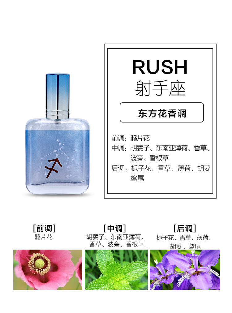 BLV Zodiac Connection Perfume for the Twelve Zodiac Signs detail image 13