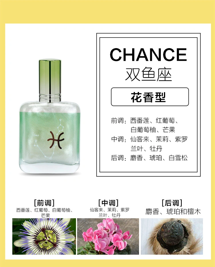 BLV Zodiac Connection Perfume for the Twelve Zodiac Signs detail image 4
