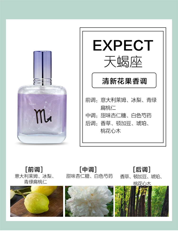 BLV Zodiac Connection Perfume for the Twelve Zodiac Signs detail image 12