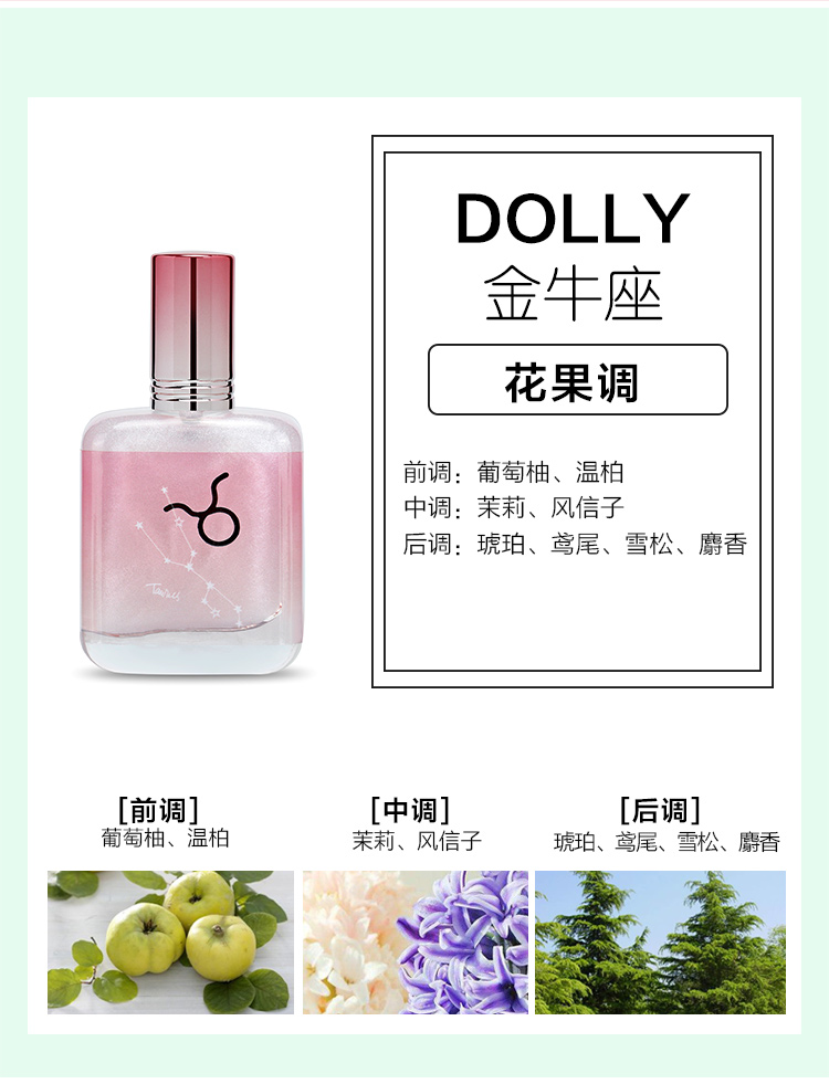 BLV Zodiac Connection Perfume for the Twelve Zodiac Signs detail image 6
