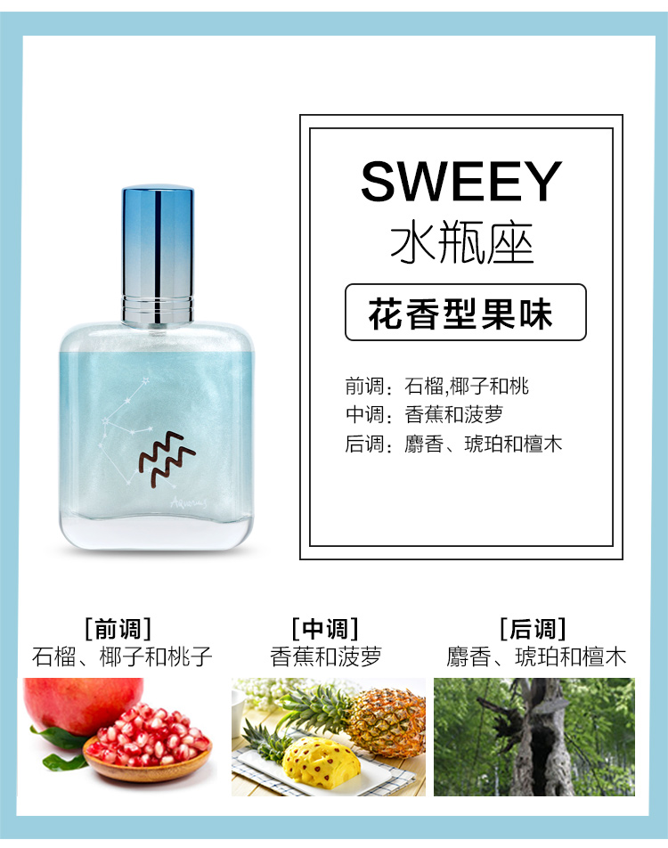 BLV Zodiac Connection Perfume for the Twelve Zodiac Signs detail image 3
