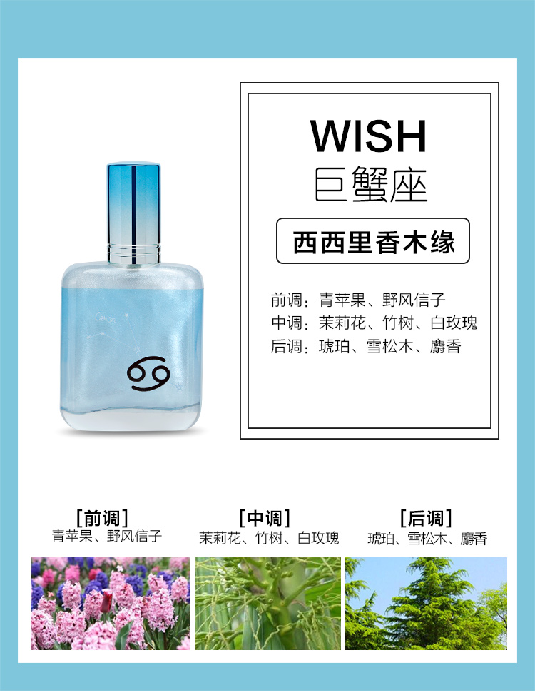 BLV Zodiac Connection Perfume for the Twelve Zodiac Signs detail image 8