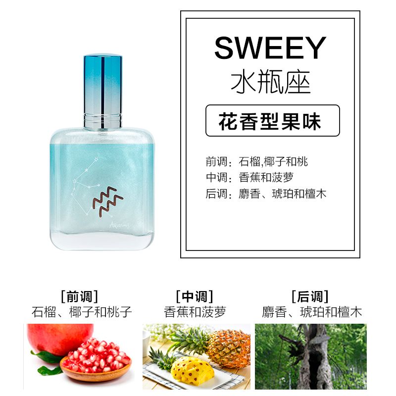 BLV Zodiac Connection Perfume for the Twelve Zodiac Signs Specification image
