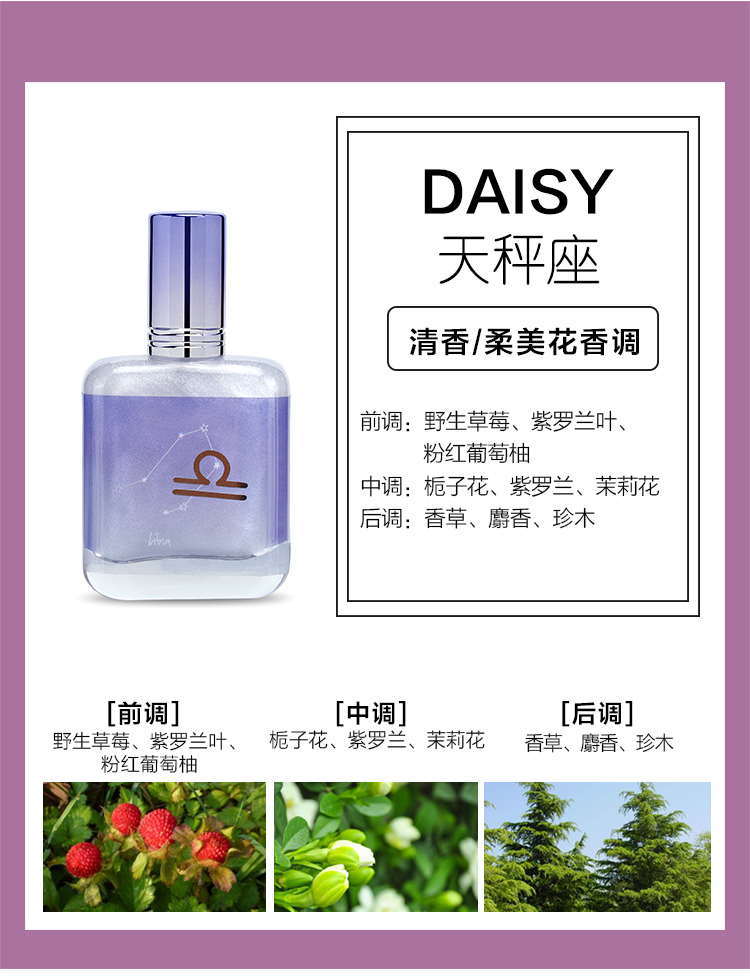 BLV Zodiac Connection Perfume for the Twelve Zodiac Signs detail image 11