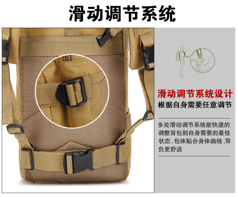 户外登山包3P详情4