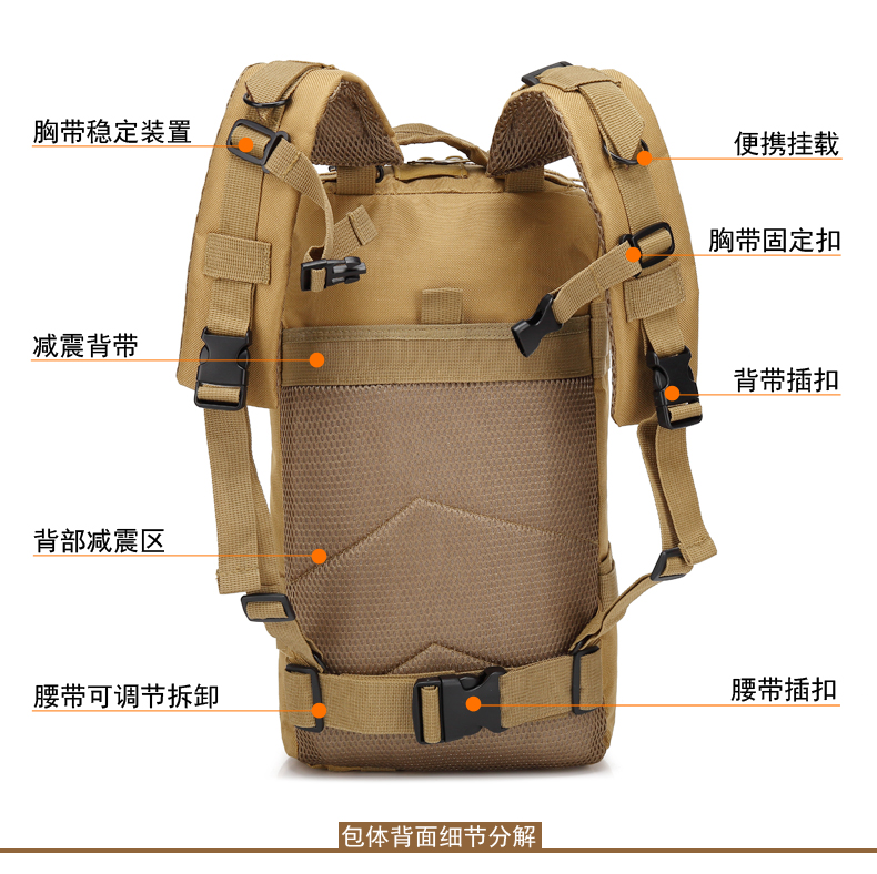 户外登山包3P详情2