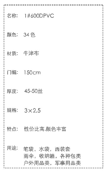 Factory direct sales of polyester Oxford fabric 1#600DPVC in stock, bag fabric, handbag color and quality can be customized detail image 10