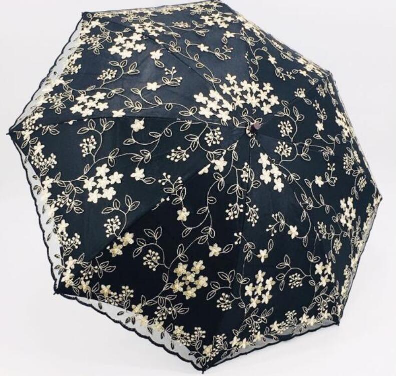Yiwu Hongli Umbrella Shop describe pic - 4