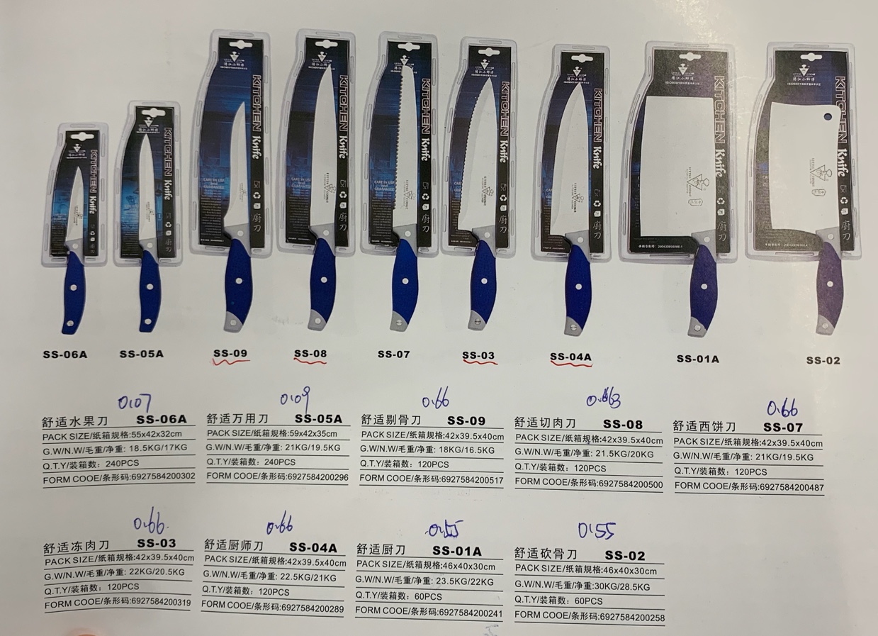 Ss-05 Comfortable Universal Knife (Double Suction) details Picture
