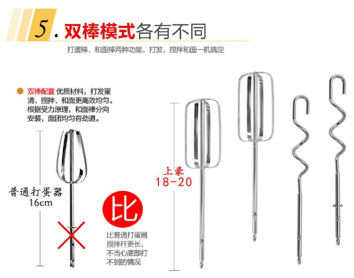 打蛋器电动家用烘焙商用打奶油小型奶盖搅拌机 收纳架手持详情9