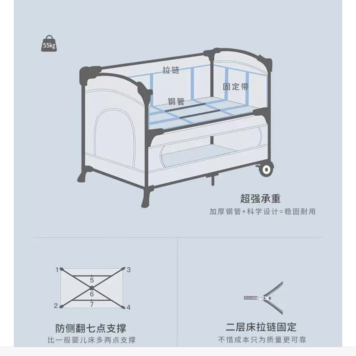 KDD-960H 多功能婴儿床详情图7