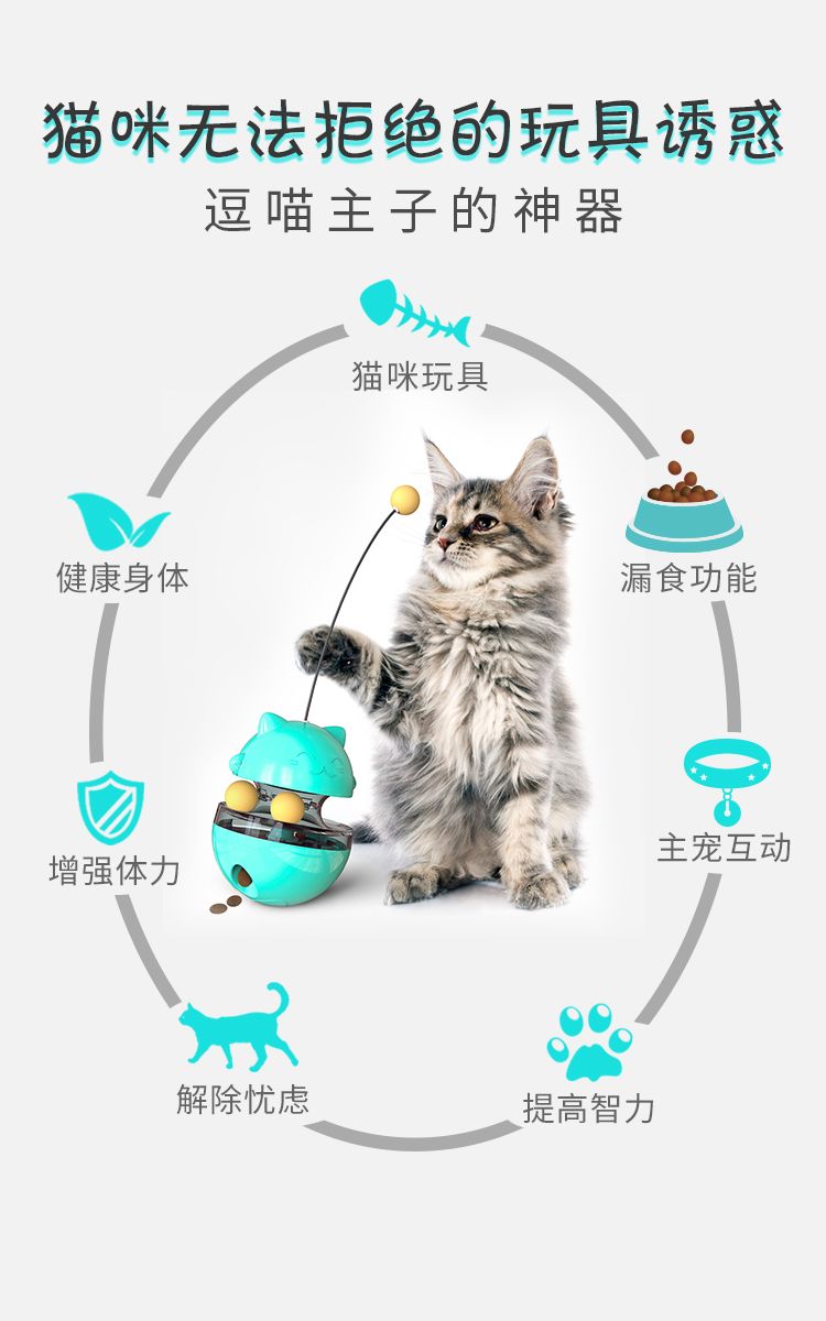 宠物用品亚马逊宠物猫咪玩具摇摇漏食球新款玩具不倒翁益智慢食详情图3