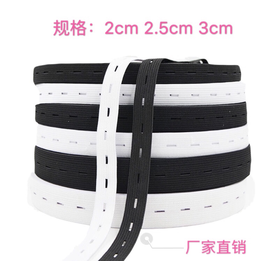 Product Main View
