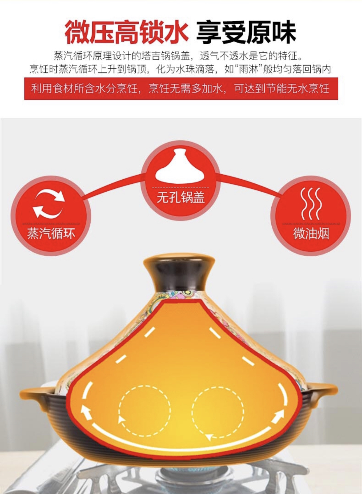 义乌好货-摩洛哥塔吉锅  2升 塔吉锅  家用燃气灶 耐高温