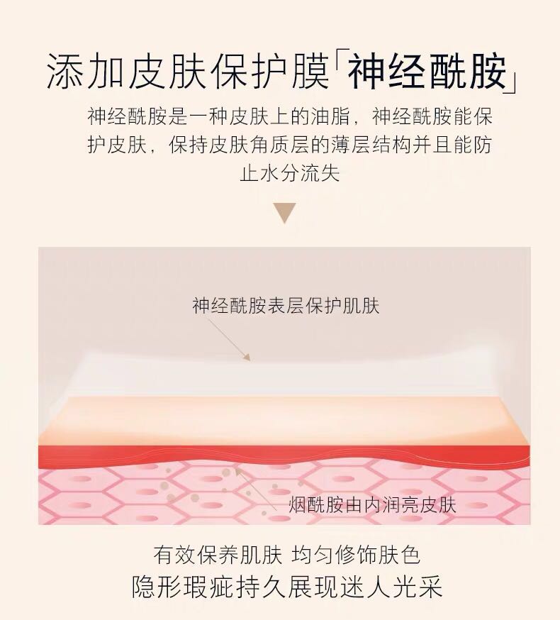 义乌好货 工厂直供 遮瑕润肤粉底霜粉底液慕斯轻松上妆 持久服帖详情2