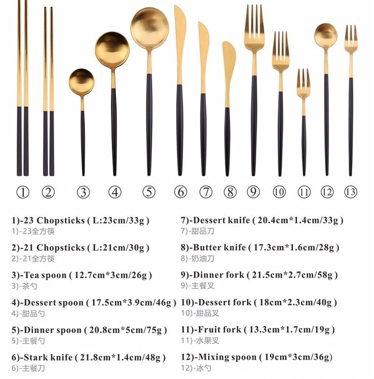 European-style grape-style Western food knife, fork, steak knife, fork, spoon, 304 stainless steel Western tableware, Instagram popular knife, fork and plate set undefined