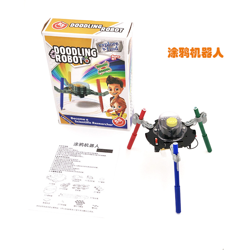 SteM Dy Dy School Systems Diy Systems Diy Systems Di، مجموعة من الآلات الإبداعية