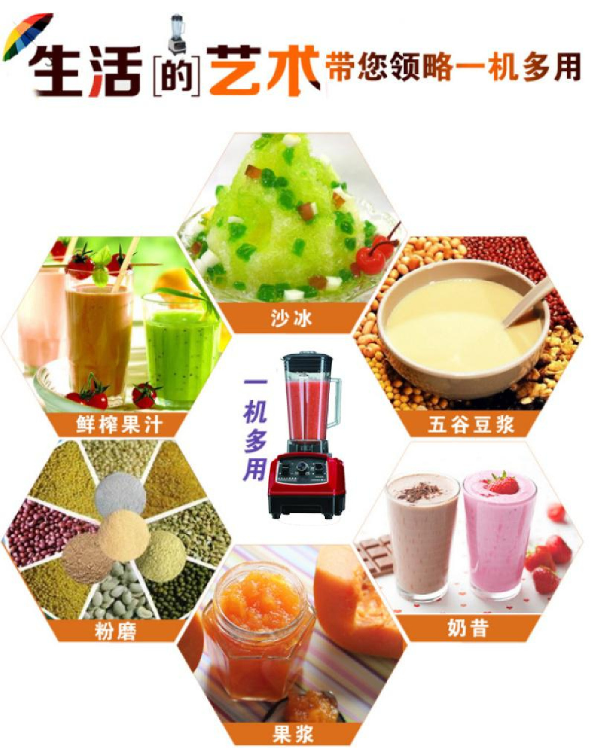 大马力豆浆机破壁机商用沙冰机家用榨汁机 刨冰碎冰机搅拌机详情2