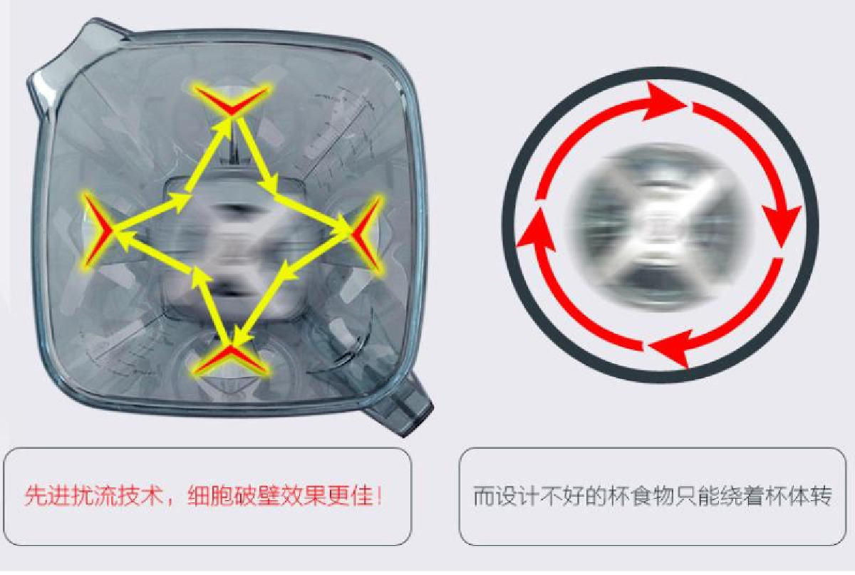 大马力豆浆机破壁机商用沙冰机家用榨汁机 刨冰碎冰机搅拌机详情4